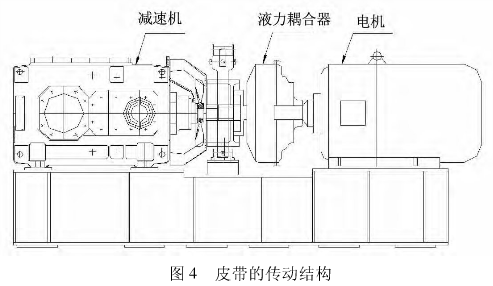 皮（pí）帶流水線電機結（jié）構