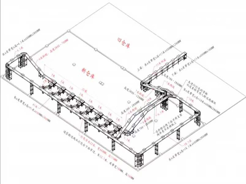 分拣线定（dìng）制